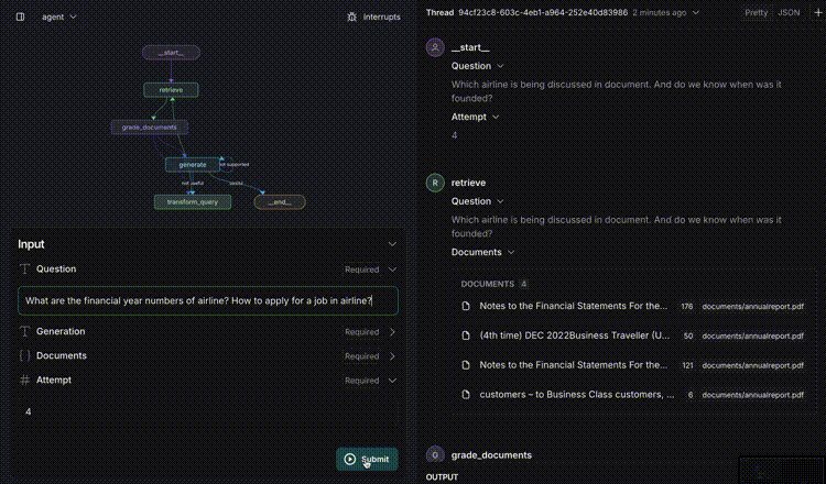 Self-Improving RAG System